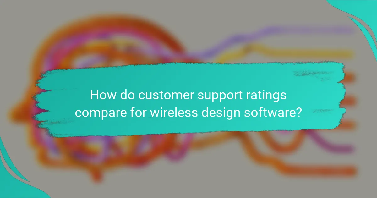 How do customer support ratings compare for wireless design software?